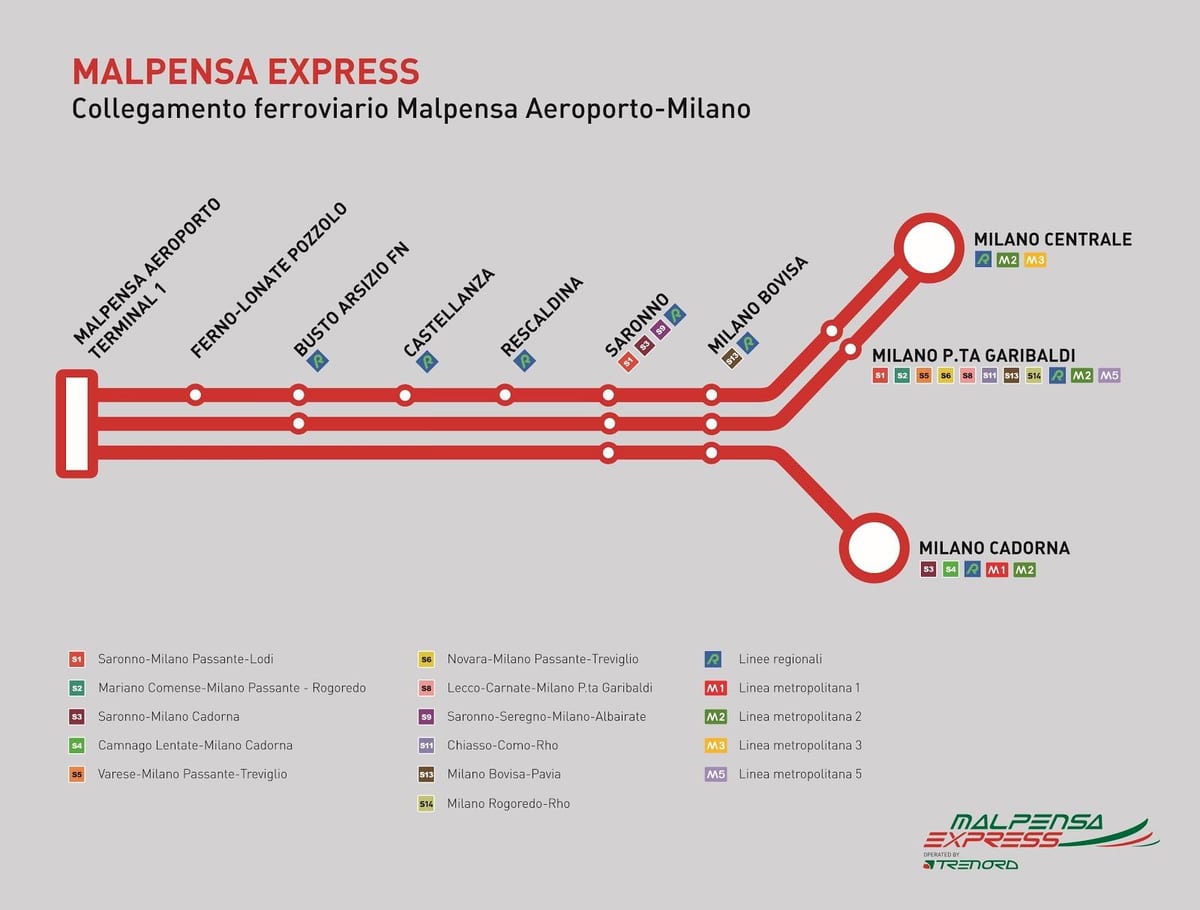 Мальпенса експрес карта