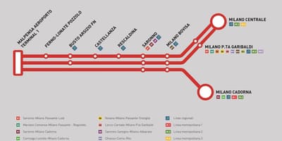 Мальпенса експрес карта